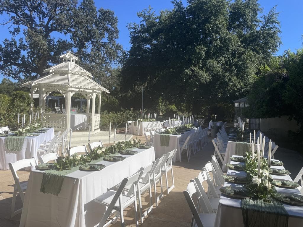 Gardens & Grounds
